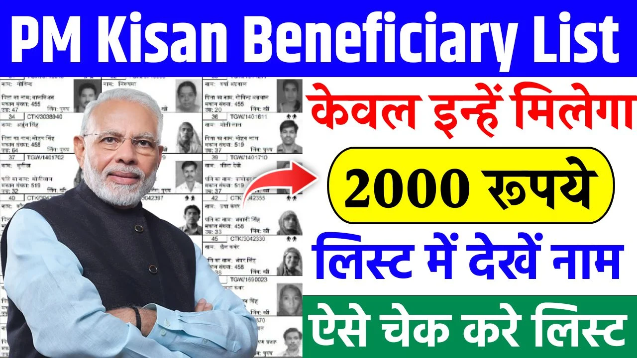 PM Kisan Yojana Beneficiary List